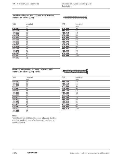 7/1 TraumatologÃ­a y osteosÃ­ntesis general EdiciÃ³n 2010 ... - Synthes