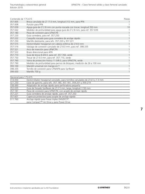 7/1 TraumatologÃ­a y osteosÃ­ntesis general EdiciÃ³n 2010 ... - Synthes