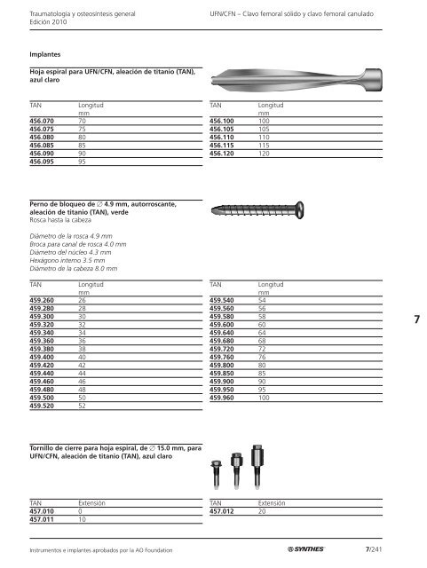 7/1 TraumatologÃ­a y osteosÃ­ntesis general EdiciÃ³n 2010 ... - Synthes