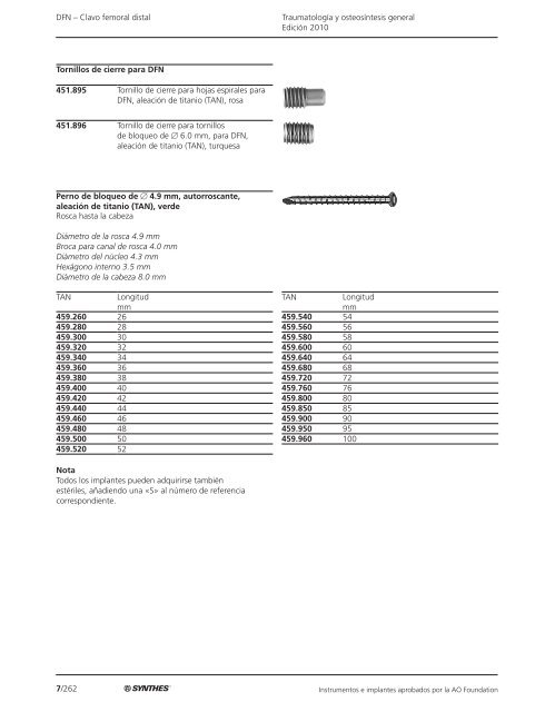 7/1 TraumatologÃ­a y osteosÃ­ntesis general EdiciÃ³n 2010 ... - Synthes