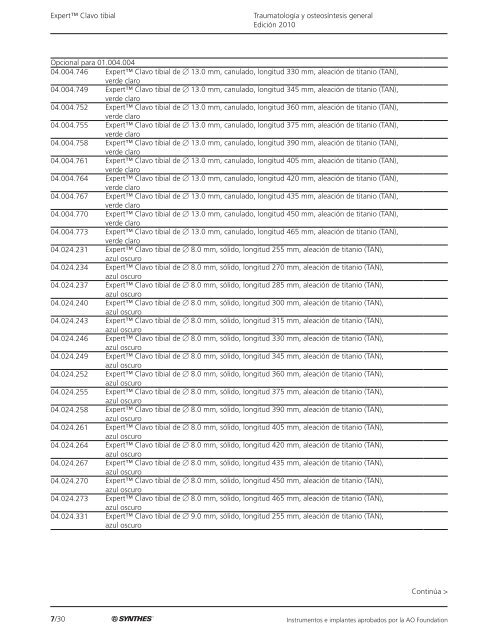 7/1 TraumatologÃ­a y osteosÃ­ntesis general EdiciÃ³n 2010 ... - Synthes