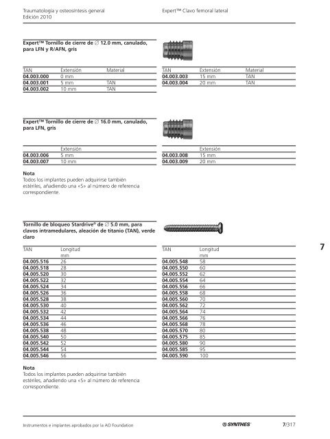 7/1 TraumatologÃ­a y osteosÃ­ntesis general EdiciÃ³n 2010 ... - Synthes