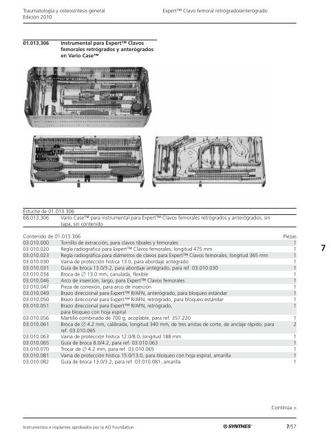 7/1 TraumatologÃ­a y osteosÃ­ntesis general EdiciÃ³n 2010 ... - Synthes