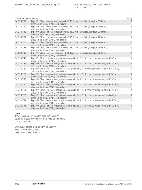 7/1 TraumatologÃ­a y osteosÃ­ntesis general EdiciÃ³n 2010 ... - Synthes