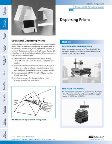 Dispersing Prisms - CVI Melles Griot