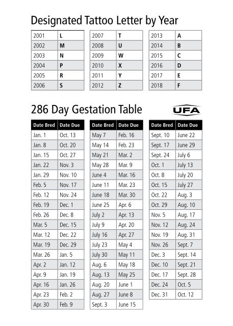 Calf Gestation Chart