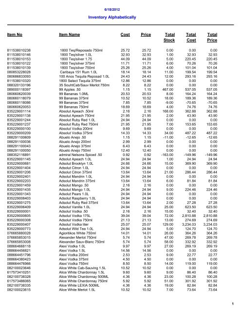 Image of 086036862805