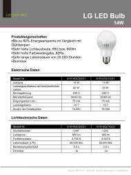 LG A1914GC0GG1 Datenblatt - LED Beleuchtung