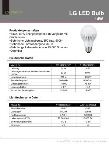 LG A1914GC0GG1 Datenblatt - LED Beleuchtung