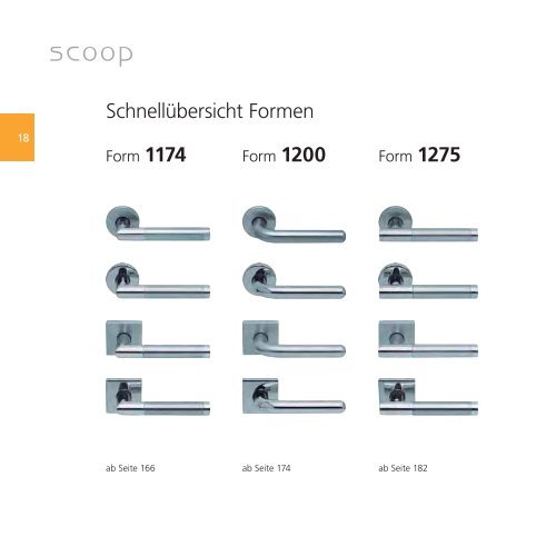 Slidebloc Katalog 2013 - scoop Beschläge Vertriebs-GmbH