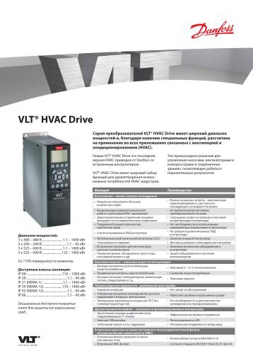 VLT® HVAC Drive - Danfoss