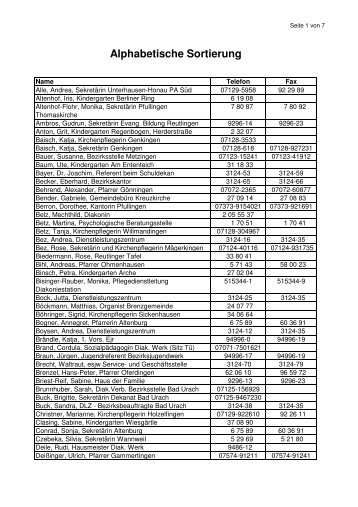 Telefonverzeichnis alphabetisch