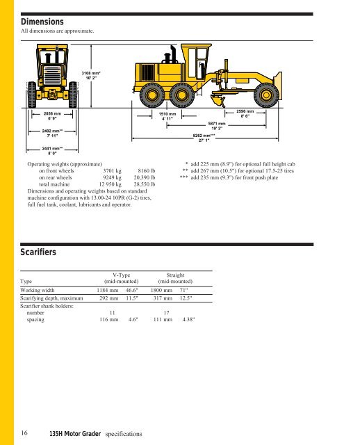 135H NA Motor Grader : AEHQ5265 - Kelly Tractor