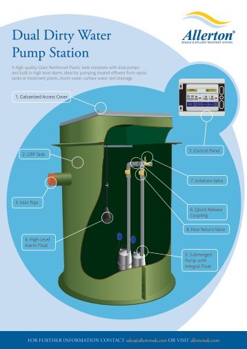 Dual Dirty Water Pump Station - Allerton