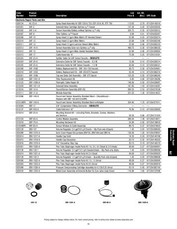 Electronic Repair Parts & Kits | ELP | Price Book - Sloan Valve ...