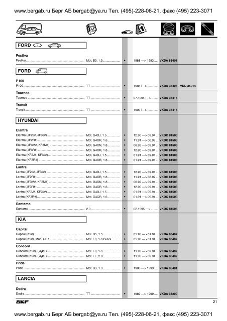 Suspension kits