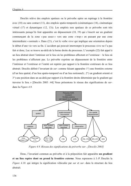 Analyse de quelques préverbes et prépositions français et ... - LaLIC