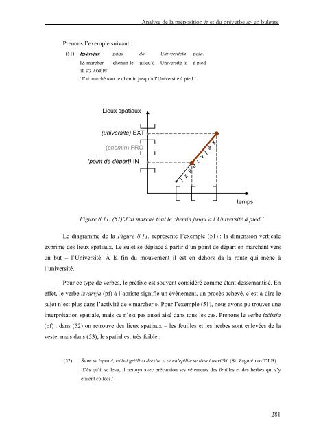 Analyse de quelques préverbes et prépositions français et ... - LaLIC