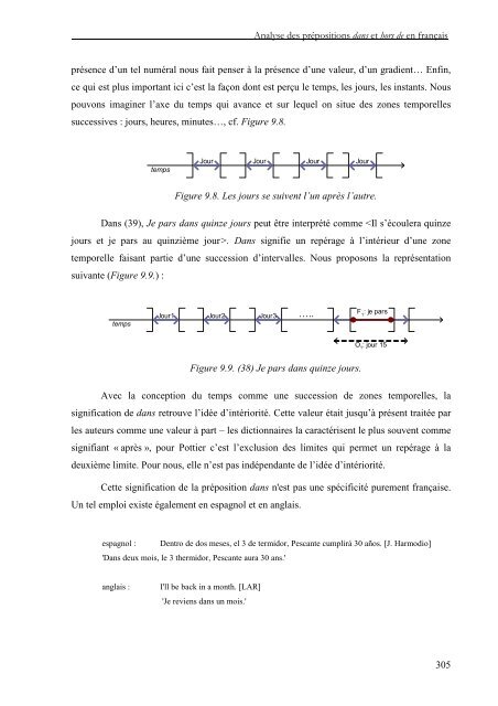 Analyse de quelques préverbes et prépositions français et ... - LaLIC