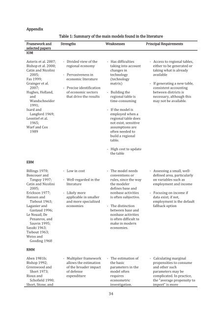 download - Rheinisch-WestfÃ¤lisches Institut fÃ¼r Wirtschaftsforschung