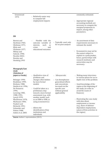 download - Rheinisch-WestfÃ¤lisches Institut fÃ¼r Wirtschaftsforschung