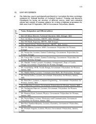 110 12. LIST OF EXPERTS Sr. No. Name, Designation and Official ...