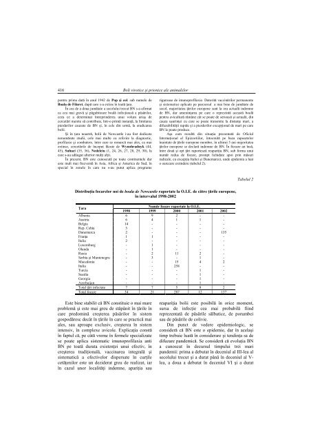 Boli virotice si prionice ale animalelor - CYF MEDICAL DISTRIBUTION