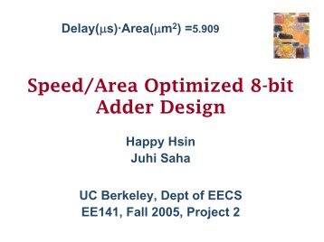 Speed/Area Optimized 8-bit Adder Design