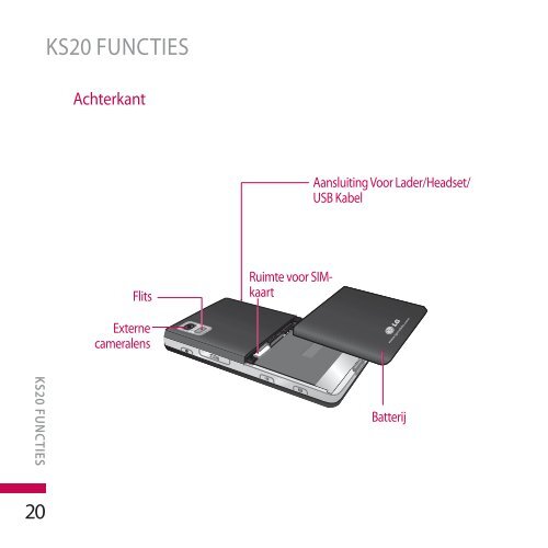 Gebruikershandleiding LG KS20 - Gsmweb.nl