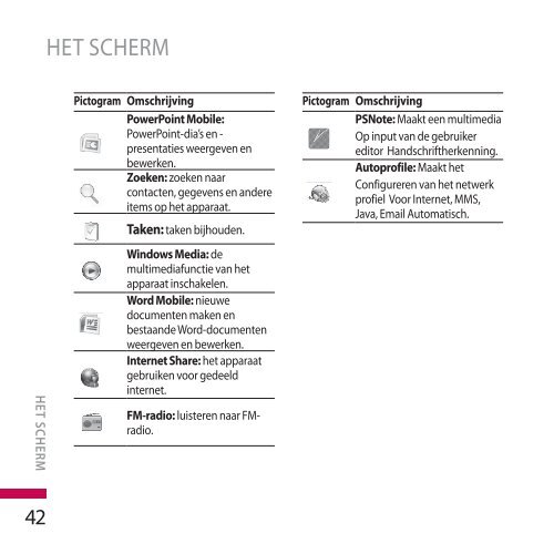 Gebruikershandleiding LG KS20 - Gsmweb.nl