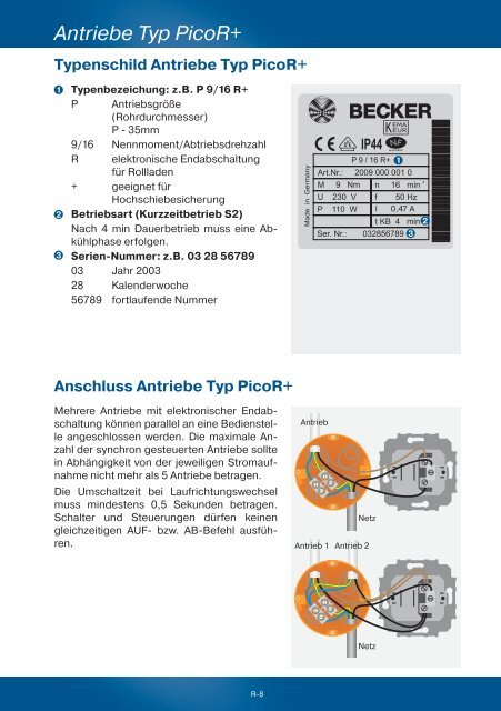 Monteurhandbuch - Rolladen-Fenster-Shop.de