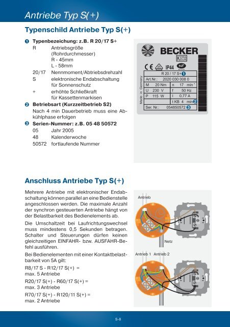 Monteurhandbuch - Rolladen-Fenster-Shop.de