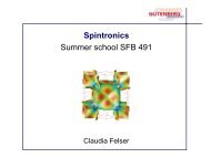 Spintronics