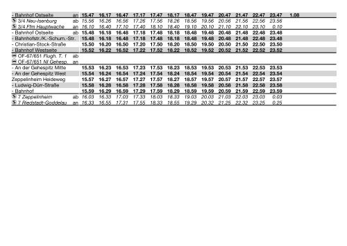 Fahrplan Stadtbus OF-51 Neu-Isenburg