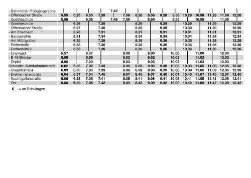 Fahrplan Stadtbus OF-51 Neu-Isenburg