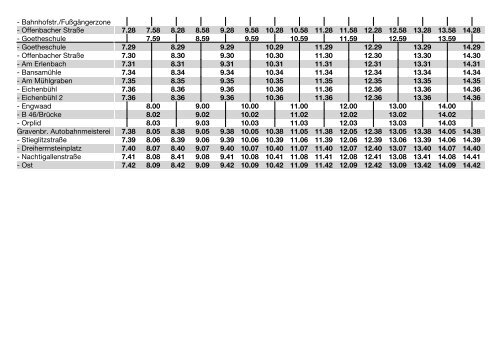 Fahrplan Stadtbus OF-51 Neu-Isenburg