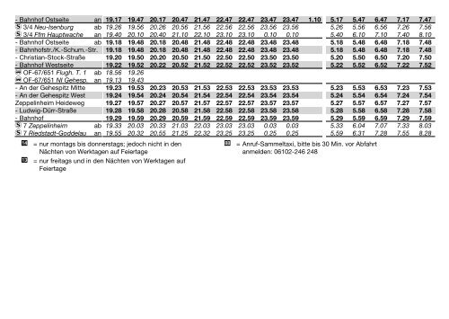 Fahrplan Stadtbus OF-51 Neu-Isenburg