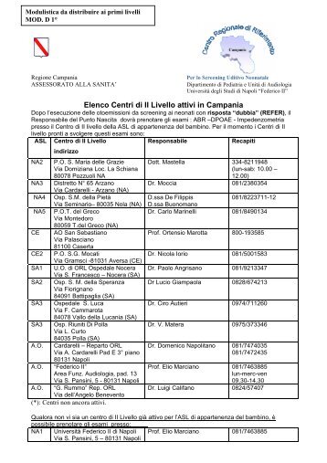 elenco 2Â°livello - Il sito di Audiologia dell'UniversitÃ  Federico II di ...