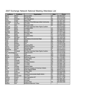 Attendees - The Exchange Network