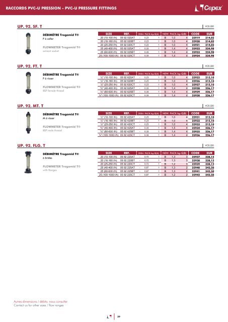 PVC-U | PVC-C - Cepex