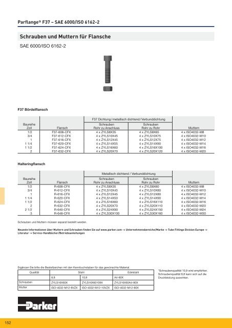 Parflange® F37für Rohr- und Rohrleitungs- verbindungen