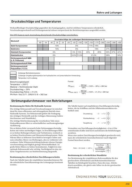 Parflange® F37für Rohr- und Rohrleitungs- verbindungen