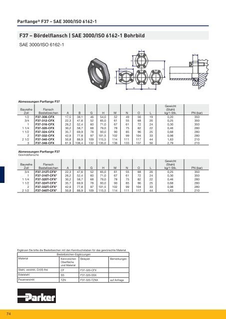 Parflange® F37für Rohr- und Rohrleitungs- verbindungen