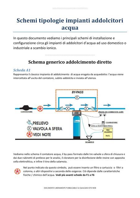 Schemi tipologie impianti addolcitori acqua - Depurazione acque ...