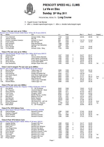 Class 1 Pre war cars up to 1100cc - Prescott Speed Hill Climb