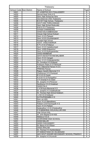 Thalassery School Code Sub District Name of School ... - IT@School