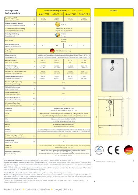 Polykristallines PV-Modul NeMoÂ® P - Lohschmidt - Solar und Energie