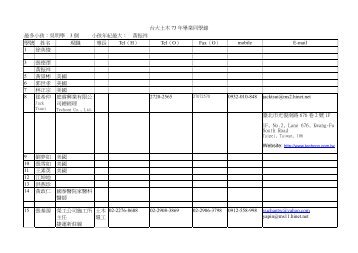 å°å¤§åæ¨73 å¹´ç¢æ¥­åå­¸éæå¤å°å­©ï¼å³æå­¸3 åå°å­©å¹´ç´æå¤§ï¼ é»æ¯ç¥¥ ...