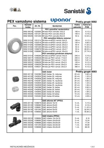 PEX vamzdis ir jungtys Å¡ildymui, vandentiekiui - Sanistal