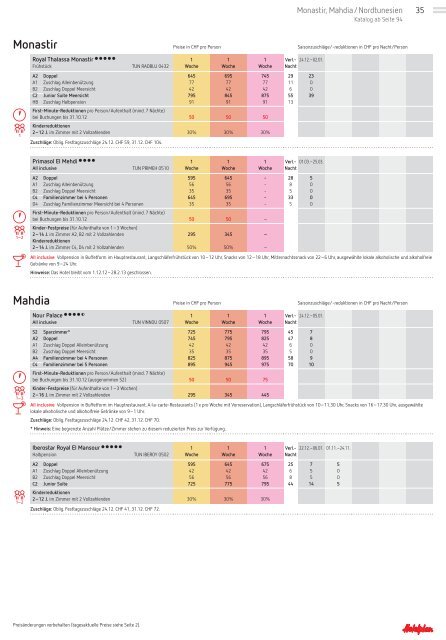 Sonderflüge nach Hurghada - Hotelplan